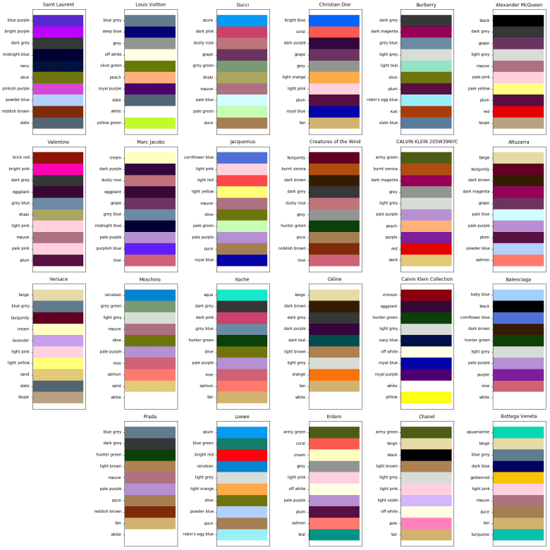 Correct Colors.png