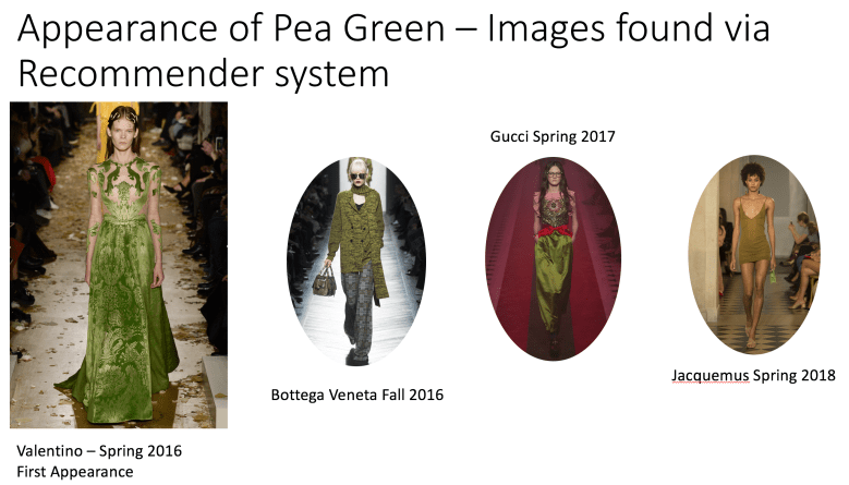 Recommender System - Pea Green.png