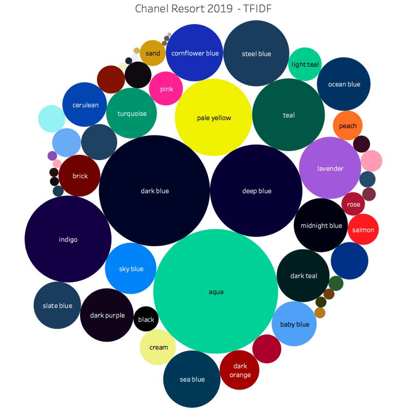 Screen Shot 2018-07-17 at 10.42.01 AM