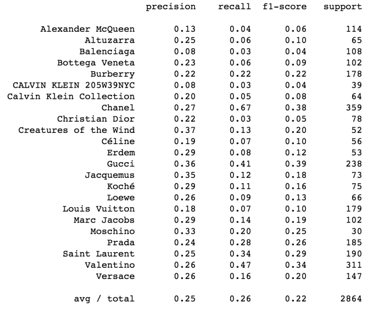 Screen Shot 2018-07-20 at 3.58.13 PM.png