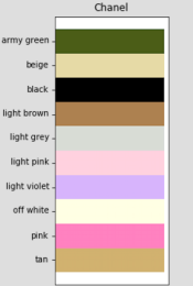 Screen Shot 2018-08-09 at 4.12.06 PM